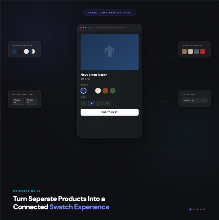 Rubik Combined ListingsTurn Separate Shopify Products Into a Connected Swatch Experience
