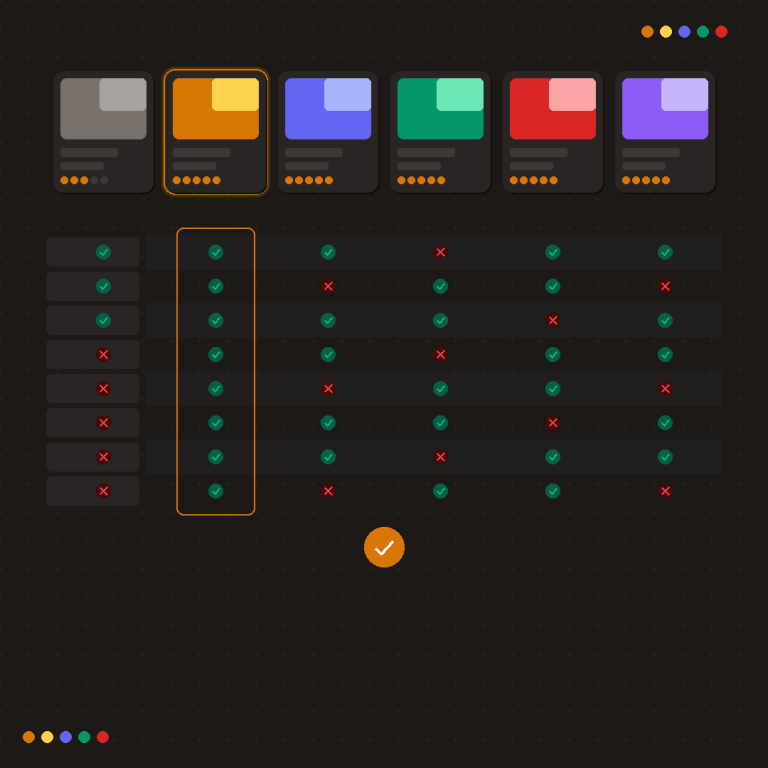 Shopify Combined Listings App Comparison Native vs. Third Party (2026)