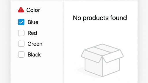 combined listings collection filters