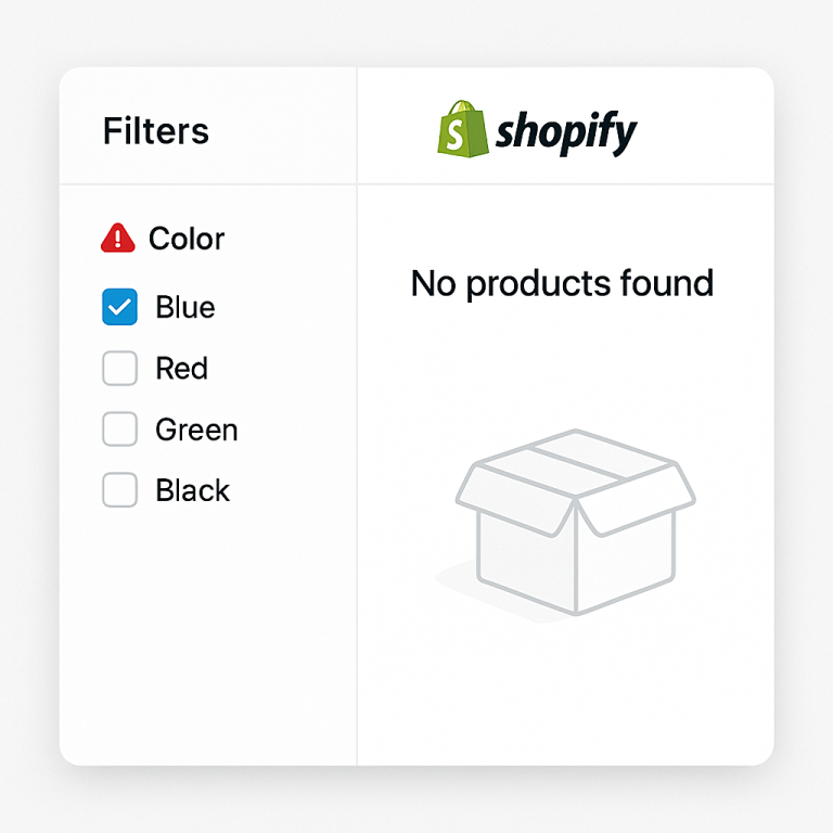 combined listings collection filters