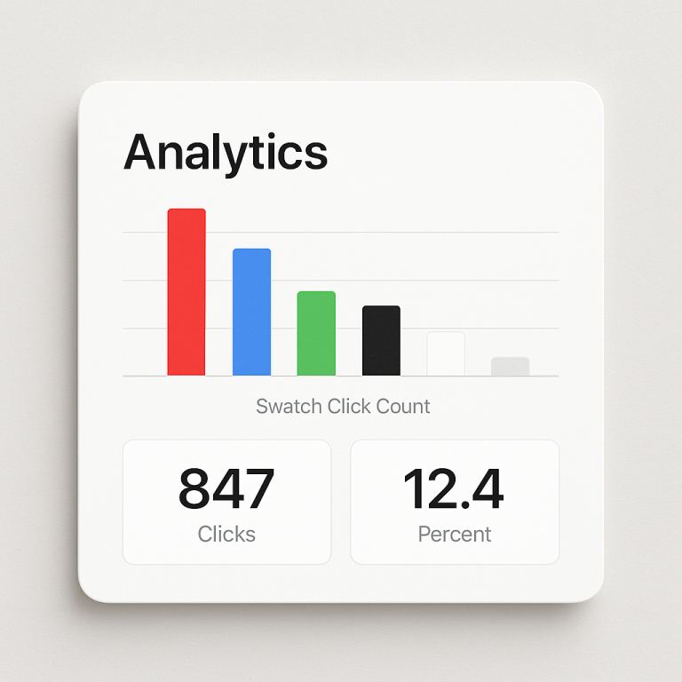 Swatch click analytics dashboard showing color popularity